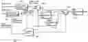 Fig. 01 - Demultiplexing device