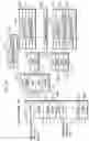 Fig. 13 - Demultiplexing device