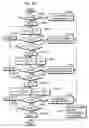 Fig. 31 - Demultiplexing device