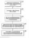 Fig. 01 - Digital video recording and playback system with quality of service playback from multiple locations via a home area network