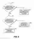 Fig. 10 - Digital video recording and playback system with quality of service playback from multiple locations via a home area network