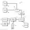 Fig. 01 - Media on-demand systems