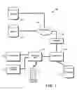 Fig. 02 - Media on-demand systems