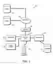 Fig. 04 - Media on-demand systems