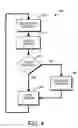 Fig. 05 - Media on-demand systems