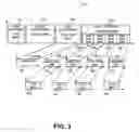 Fig. 04 - Device, system and method for connecting a subscriber device to a wideband distribution network