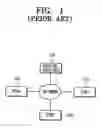 Fig. 02 - Network game system having game channels and network game method thereof