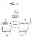 Fig. 03 - Network game system having game channels and network game method thereof