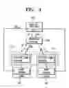 Fig. 05 - Network game system having game channels and network game method thereof