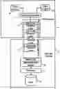 Fig. 01 - Storage device