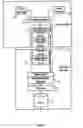 Fig. 02 - Storage device