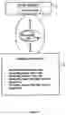 Fig. 03 - Storage device