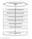 Fig. 01 - Method and apparatus for the display of still images from image files