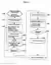 Fig. 13 - Method and apparatus for the display of still images from image files