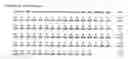 Fig. 08 - Monoclonal antibodies that bind Chemerin polypeptide