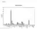 Fig. 23 - Monoclonal antibodies that bind Chemerin polypeptide