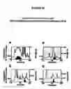 Fig. 27 - Monoclonal antibodies that bind Chemerin polypeptide