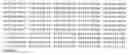 Fig. 03 - Eosinophil-deficient transgenic animals