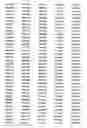 Fig. 04 - Population of transgenic plants individually comprising distinct codogenic gene segments, the population having at least 50% of the codogenic gene segments from a donor organism