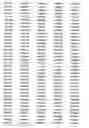 Fig. 07 - Population of transgenic plants individually comprising distinct codogenic gene segments, the population having at least 50% of the codogenic gene segments from a donor organism