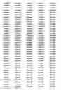 Fig. 08 - Population of transgenic plants individually comprising distinct codogenic gene segments, the population having at least 50% of the codogenic gene segments from a donor organism