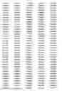 Fig. 10 - Population of transgenic plants individually comprising distinct codogenic gene segments, the population having at least 50% of the codogenic gene segments from a donor organism