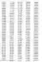 Fig. 11 - Population of transgenic plants individually comprising distinct codogenic gene segments, the population having at least 50% of the codogenic gene segments from a donor organism