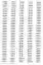 Fig. 13 - Population of transgenic plants individually comprising distinct codogenic gene segments, the population having at least 50% of the codogenic gene segments from a donor organism