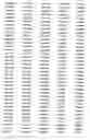 Fig. 14 - Population of transgenic plants individually comprising distinct codogenic gene segments, the population having at least 50% of the codogenic gene segments from a donor organism