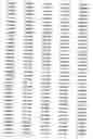 Fig. 17 - Population of transgenic plants individually comprising distinct codogenic gene segments, the population having at least 50% of the codogenic gene segments from a donor organism