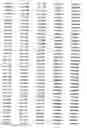 Fig. 18 - Population of transgenic plants individually comprising distinct codogenic gene segments, the population having at least 50% of the codogenic gene segments from a donor organism
