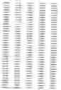 Fig. 19 - Population of transgenic plants individually comprising distinct codogenic gene segments, the population having at least 50% of the codogenic gene segments from a donor organism