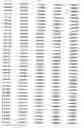 Fig. 20 - Population of transgenic plants individually comprising distinct codogenic gene segments, the population having at least 50% of the codogenic gene segments from a donor organism