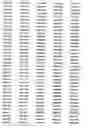 Fig. 23 - Population of transgenic plants individually comprising distinct codogenic gene segments, the population having at least 50% of the codogenic gene segments from a donor organism