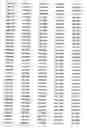 Fig. 24 - Population of transgenic plants individually comprising distinct codogenic gene segments, the population having at least 50% of the codogenic gene segments from a donor organism