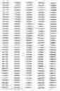 Fig. 25 - Population of transgenic plants individually comprising distinct codogenic gene segments, the population having at least 50% of the codogenic gene segments from a donor organism