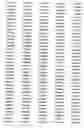 Fig. 28 - Population of transgenic plants individually comprising distinct codogenic gene segments, the population having at least 50% of the codogenic gene segments from a donor organism