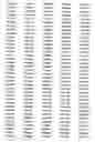 Fig. 30 - Population of transgenic plants individually comprising distinct codogenic gene segments, the population having at least 50% of the codogenic gene segments from a donor organism