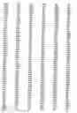Fig. 37 - Population of transgenic plants individually comprising distinct codogenic gene segments, the population having at least 50% of the codogenic gene segments from a donor organism
