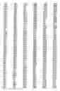 Fig. 40 - Population of transgenic plants individually comprising distinct codogenic gene segments, the population having at least 50% of the codogenic gene segments from a donor organism