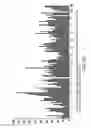 Fig. 34 - Isoforms of eIF-5A: senescence-induced eLF5A; wounding-induced eIF-4A; growth eIF-5A; and DHS