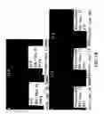 Fig. 82 - Isoforms of eIF-5A: senescence-induced eLF5A; wounding-induced eIF-4A; growth eIF-5A; and DHS