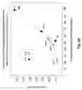 Fig. 07 - Methods for increasing the frequency of apomixis expression in angiosperms