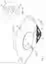 Fig. 02 - Supporting device used in hair dying