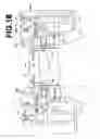 Fig. 18 - Method and apparatus for putting on gloves and gloves