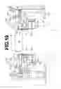 Fig. 19 - Method and apparatus for putting on gloves and gloves