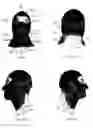 Fig. 02 - Face-mask neck sash