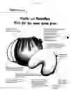 Fig. 03 - Pillow system