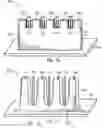 Fig. 07 - Device with multi-structural contact elements