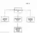 Fig. 06 - Method for improving the magnitude of compressive stress developed in the surface of a part